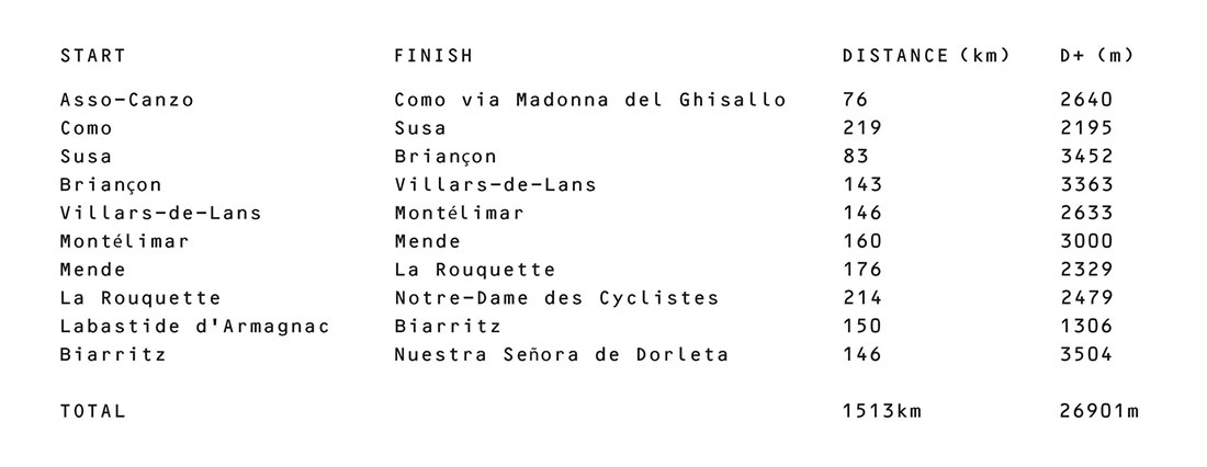 notr dame the cyclistes 04